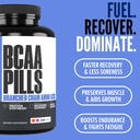 crazy-muscle-3000mg-bcaa-pills-80-days-s-3.jpg