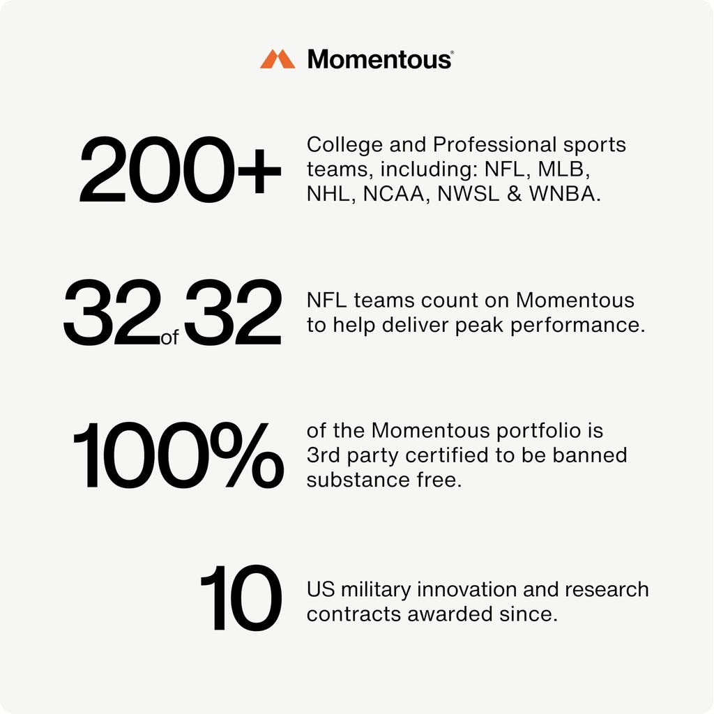 momentous-vital-aminos-powder-supplement-6.jpg
