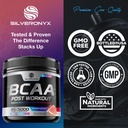 post-workout-recovery-powder-with-bcaa-e-4.jpg