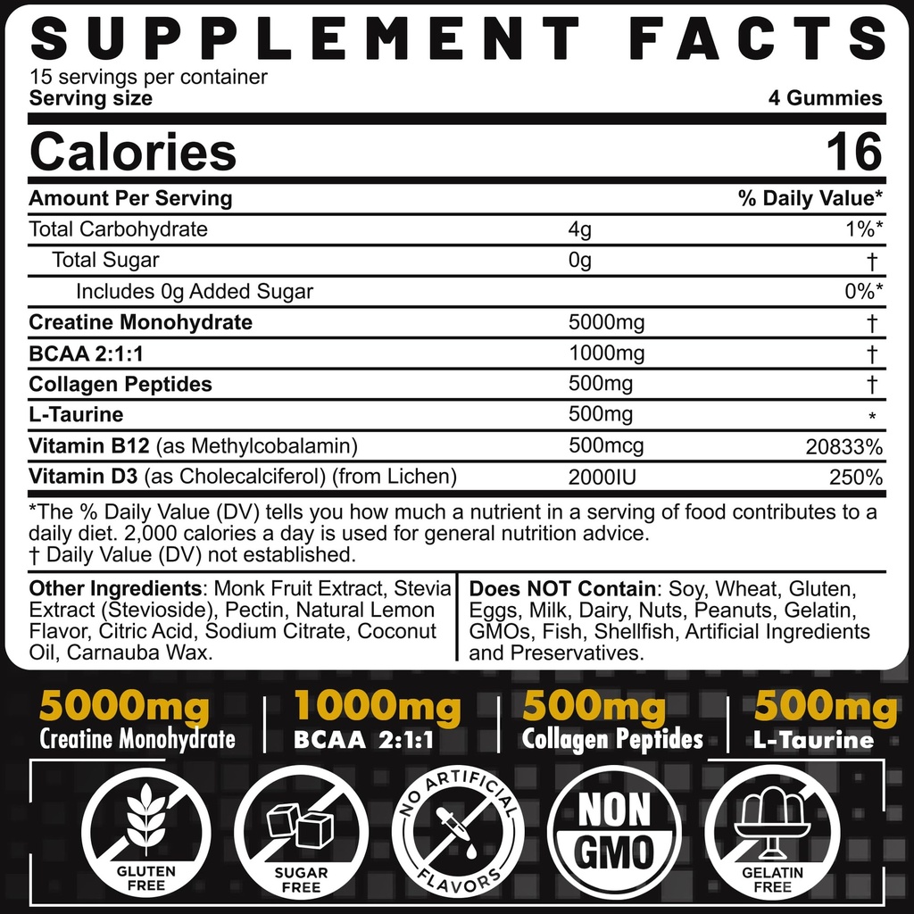 creatine-monohydrate-gummies-for-men-wom-2.jpg