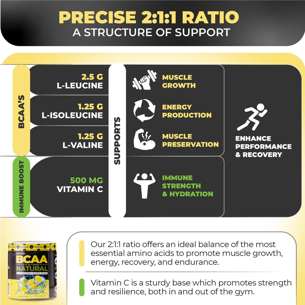 nutrology-bcaa-natural-plant-based-bcaa--4.jpg