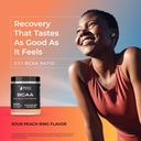 raw-synergies-bcaa-powder-vegan-2-1-1-am-2.jpg