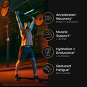 raw-synergies-bcaa-powder-vegan-2-1-1-am-6.jpg