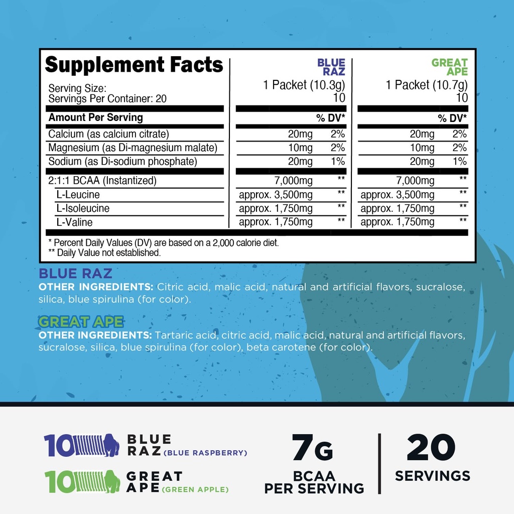 primal-bcaa-variety-pack-blue-raspberry--2.jpg