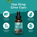 deep-liver-cleanse-detox-repair-with-mil-5.jpg