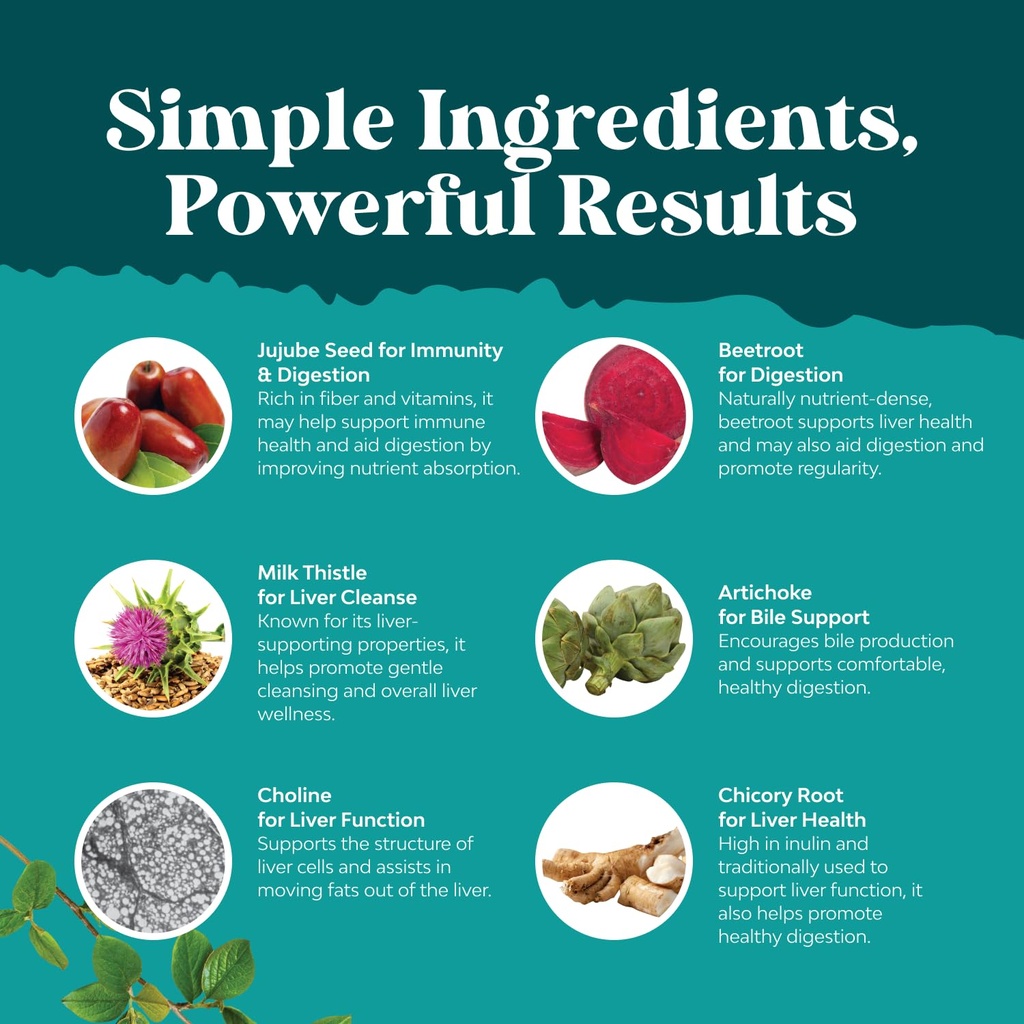 liver-cleanse-detox-repair-milk-thistle--6.jpg