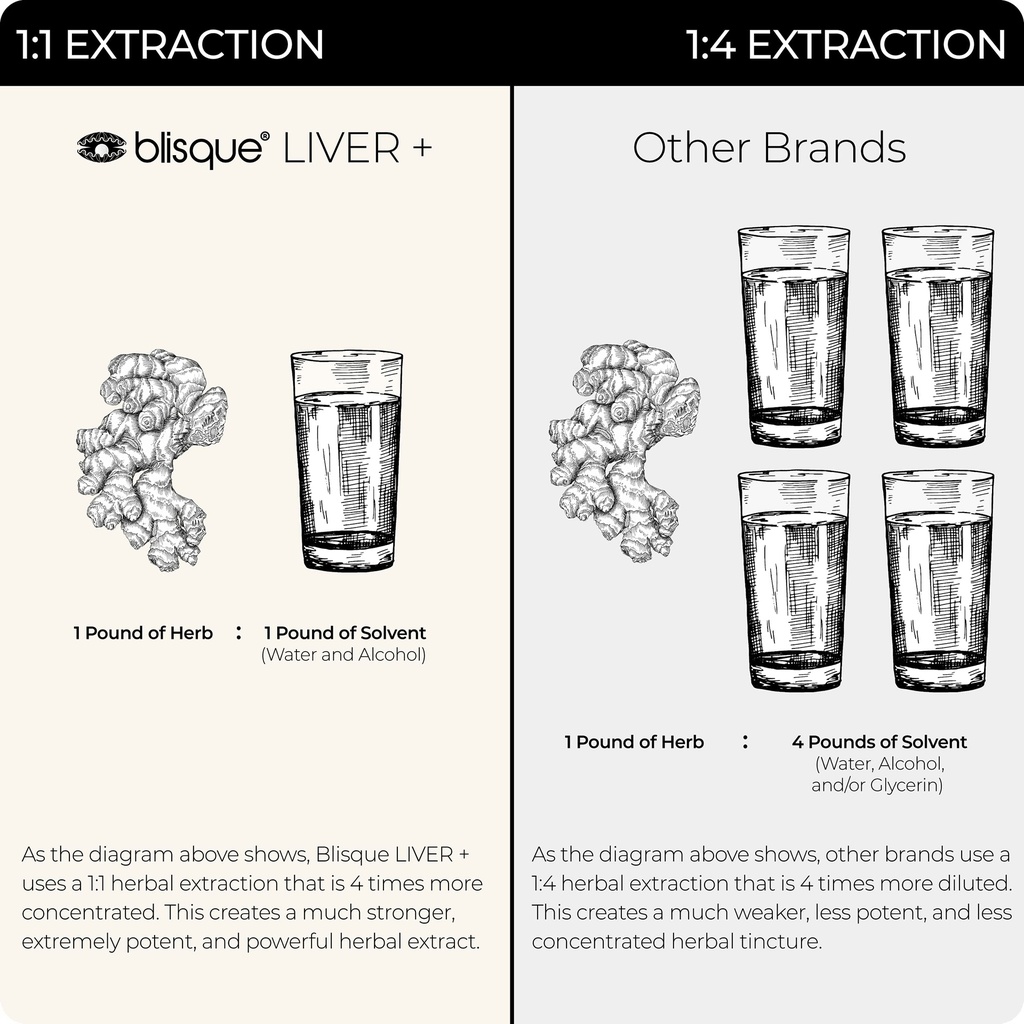 blisque-organic-liver-support-complex-su-5.jpg