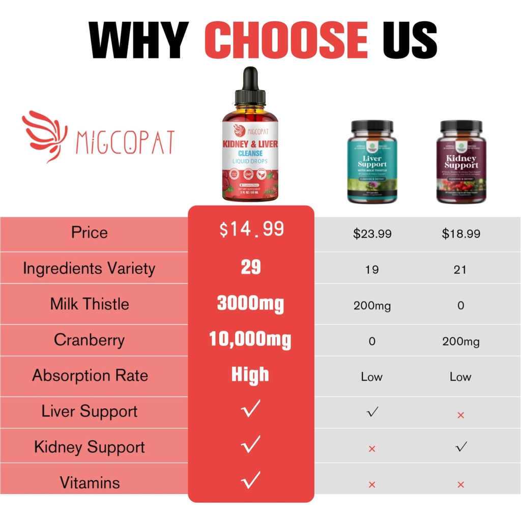 kidney-and-liver-cleanse-detox-repair-dr-3.jpg