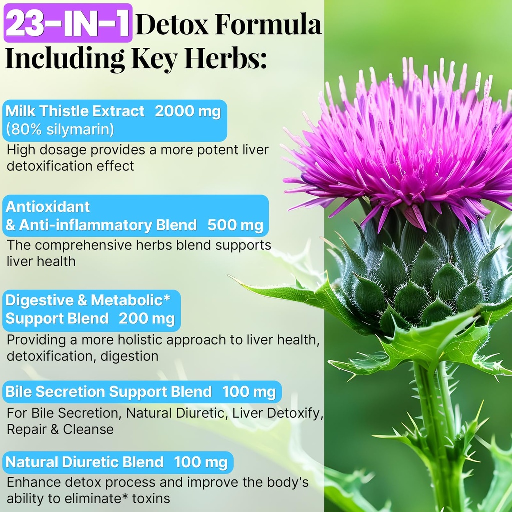 3000mg-liver-detox-repair-cleanse-gummie-5.jpg