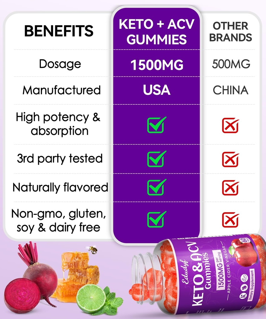 keto-acv-gummies-1500mg-apple-cider-vine-3.jpg