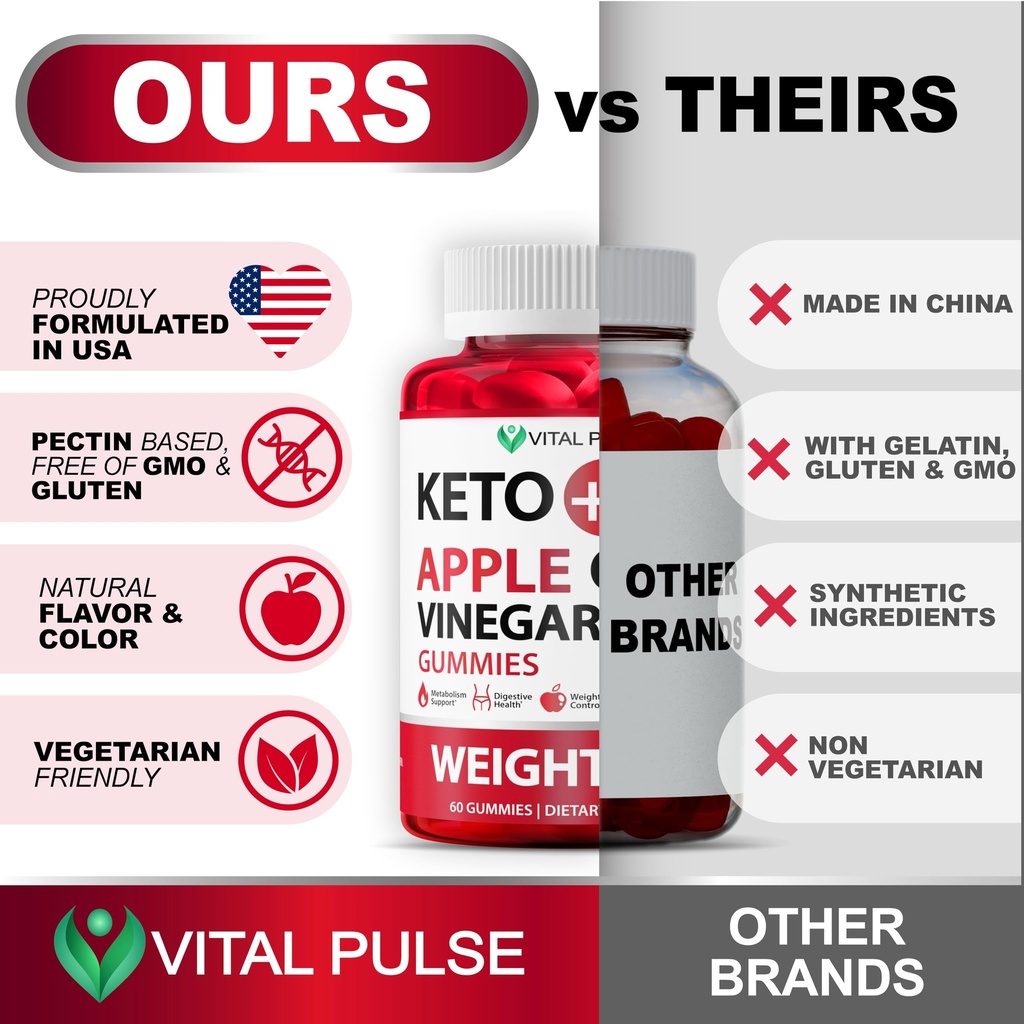 keto-acv-gummies-advanced-weight-loss-su-5.jpg
