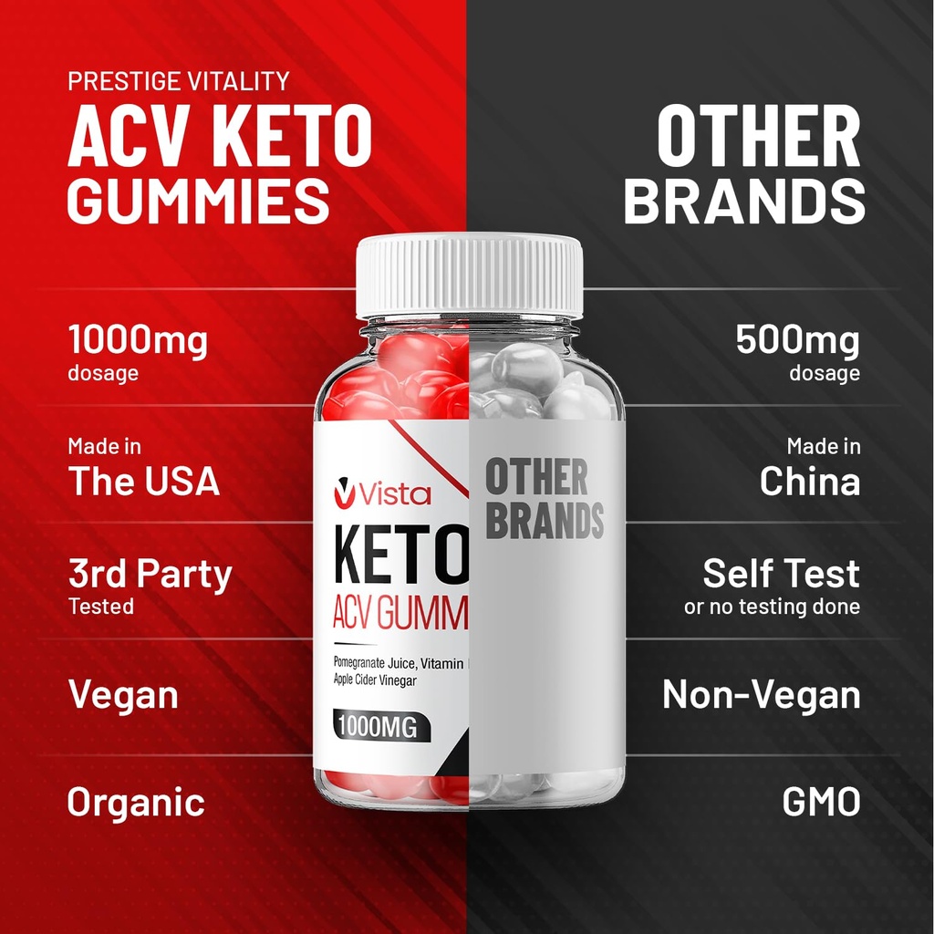 3-pack-vista-keto-acv-gummies-advanced-f-6.jpg