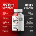 3-pack-vista-keto-acv-gummies-advanced-f-6.jpg