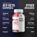 platinum-keto-acv-gummies-advanced-formu-6.jpg