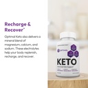 justified-laboratories-optimal-keto-60-c-4.jpg