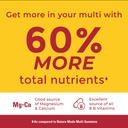 nature-made-advanced-womens-gummy-multiv-2.jpg