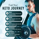 purely-optimal-keto-bhb-capsules-exogeno-4.jpg