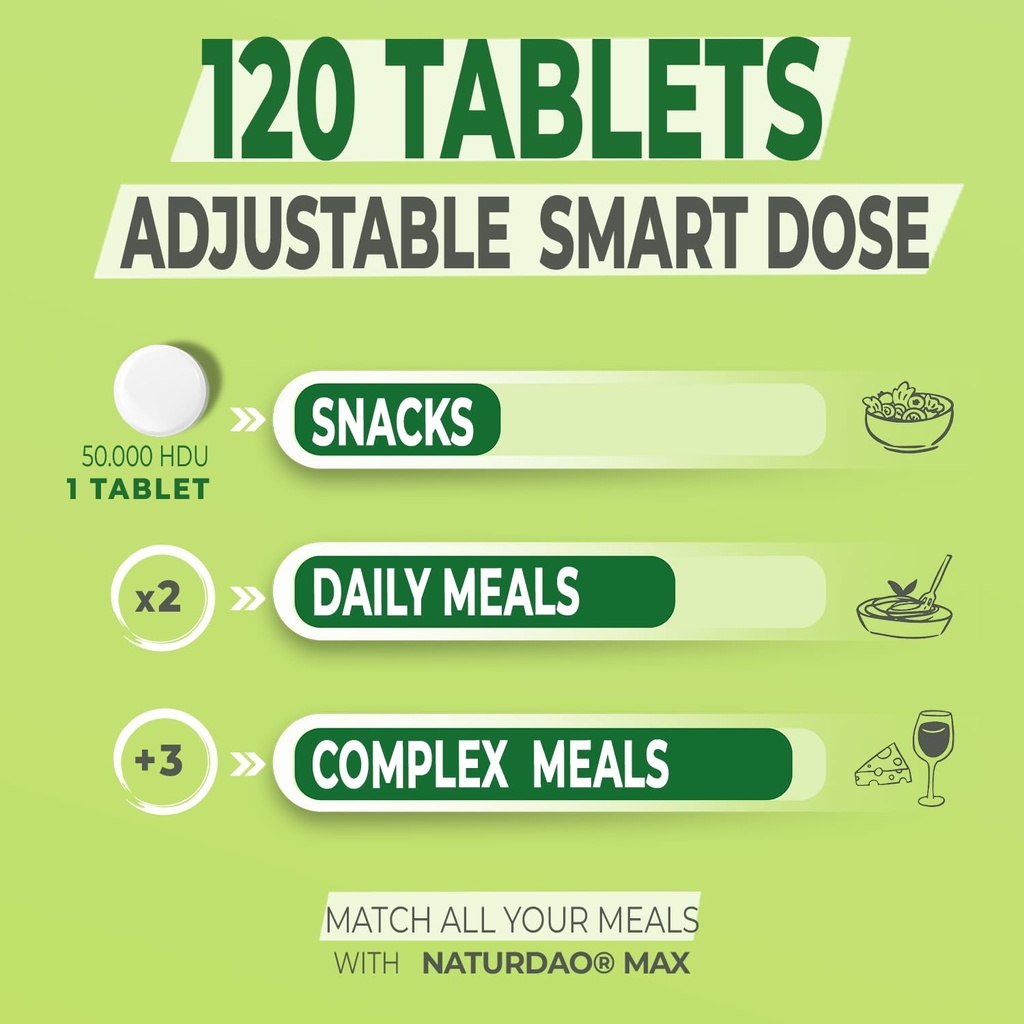 max-dao-enzyme-supplement-120-tablets-50-3.jpg