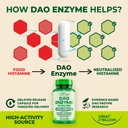 dao-enzyme-diamine-oxidase-digestive-enz-6.jpg