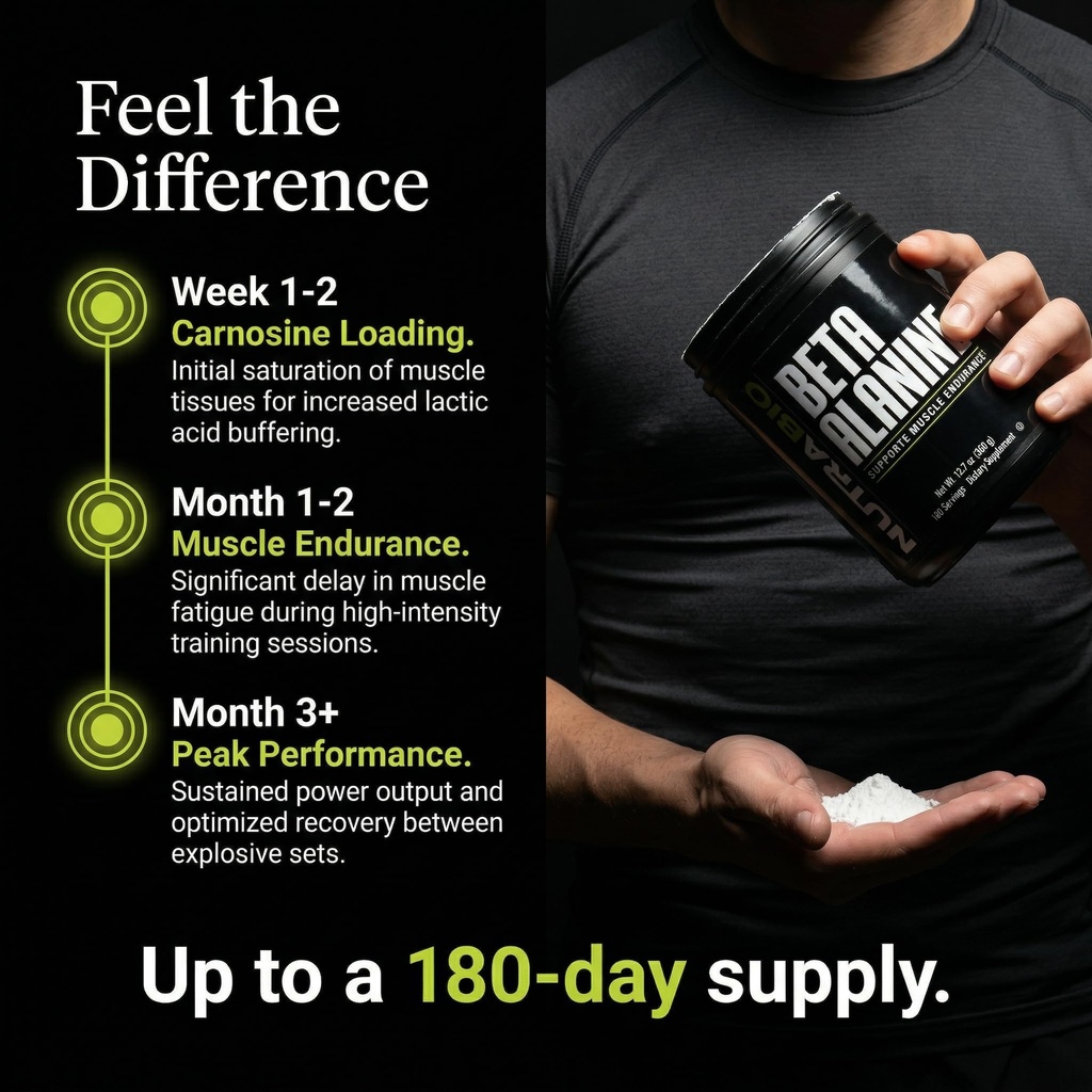 nutrabio-beta-alanine-pre-workout-supple-6.jpg