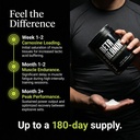 nutrabio-beta-alanine-pre-workout-supple-6.jpg