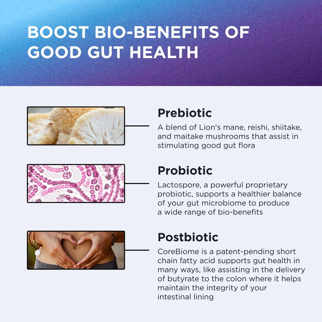 dr-emil-nutrition-women-men-total-gut-he-5.jpg