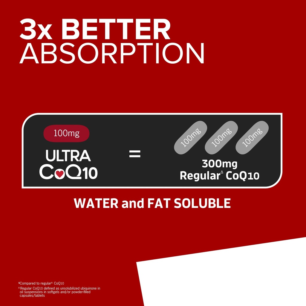 qunol-ultra-coq10-100mg-3x-better-absorp-2.jpg