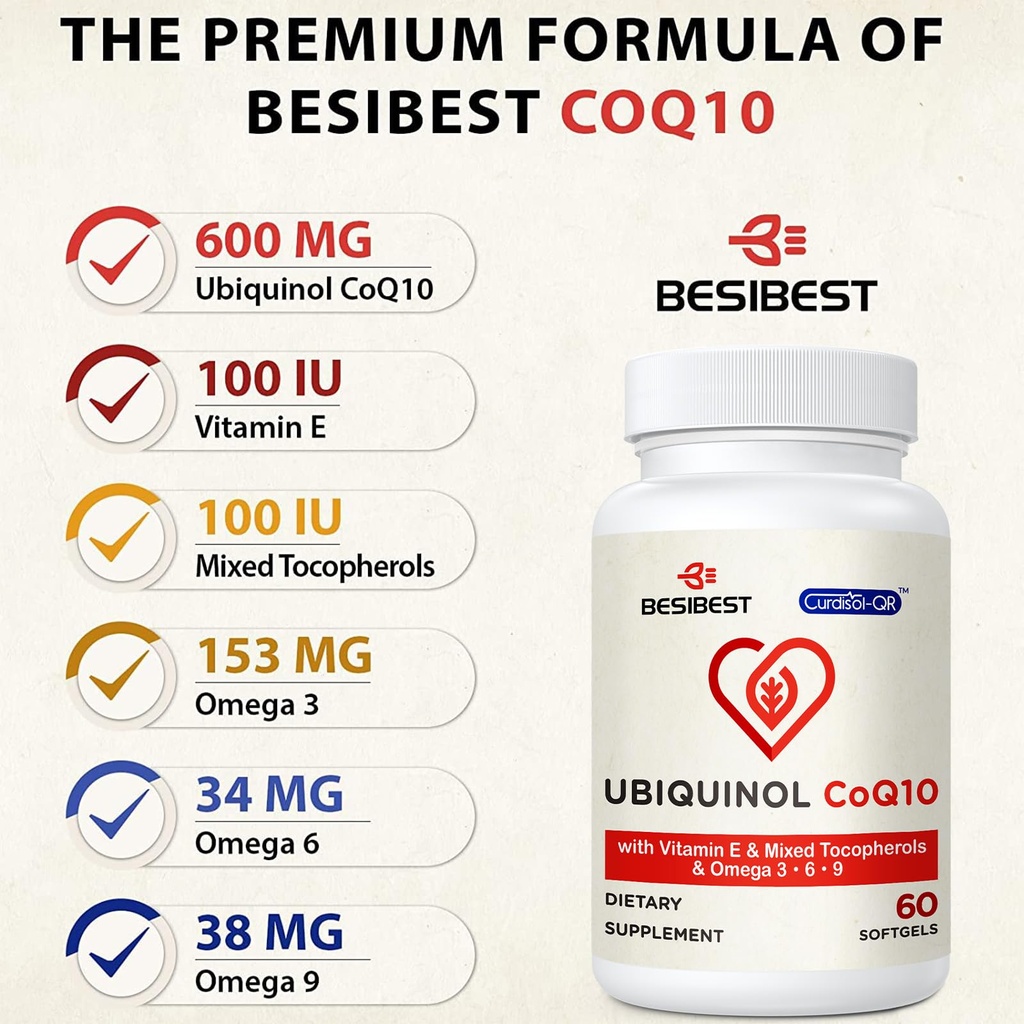 ubiquinol-coq10-600mg-softgel-active-coq-6.jpg