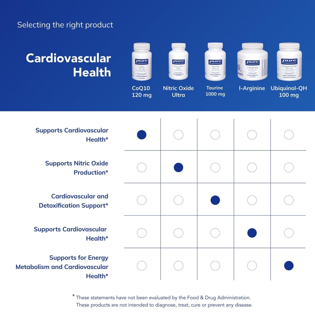 pure-encapsulations-coq10-120-mg-coenzym-6.jpg