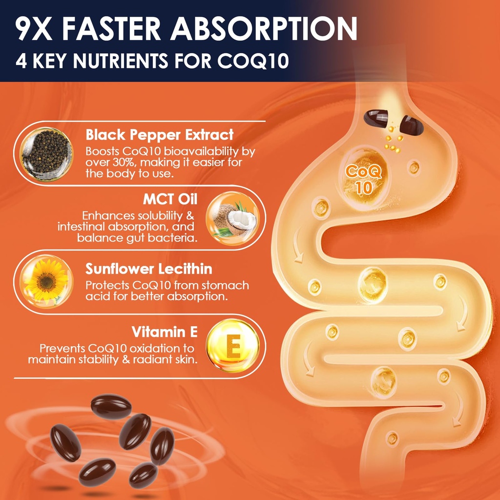 nature-target-ubiquinol-coq10-400mg-soft-6.jpg
