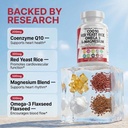 clean-nutraceuticals-coq10-200mg-red-yea-3.jpg