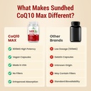 coq10-powerful-antioxidant-supplement-ex-6.jpg