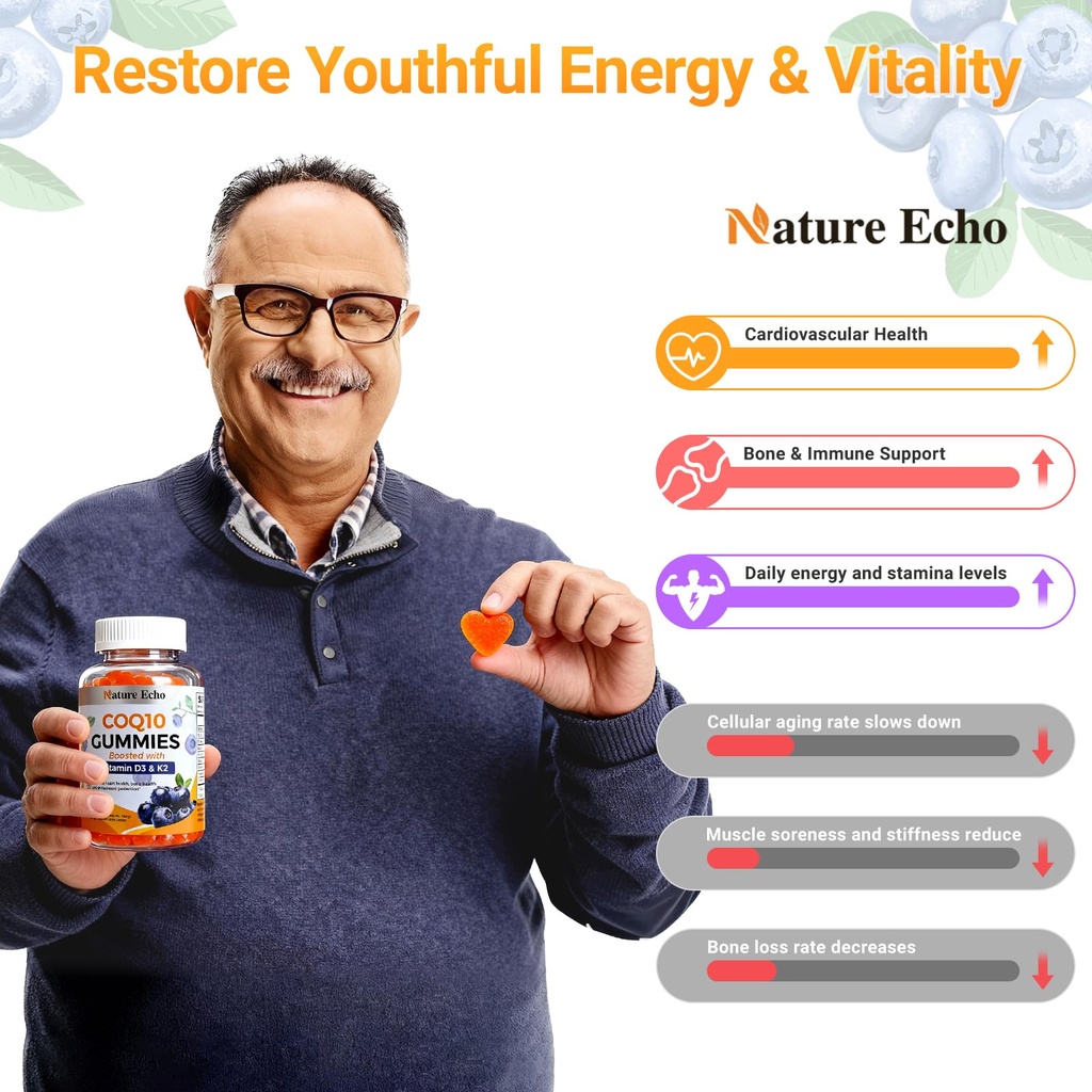 nature-echo-coq10-gummies-100mg-coq10-su-3.jpg