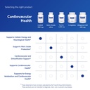 pure-encapsulations-coq10-250-mg-coq10-b-6.jpg
