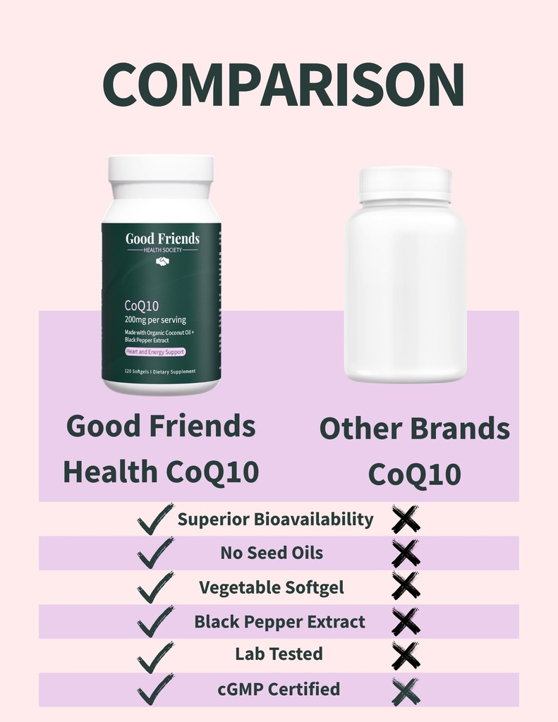 ubiquinol-coq10-200mg-high-absorption-wi-5.jpg