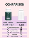 ubiquinol-coq10-200mg-high-absorption-wi-5.jpg