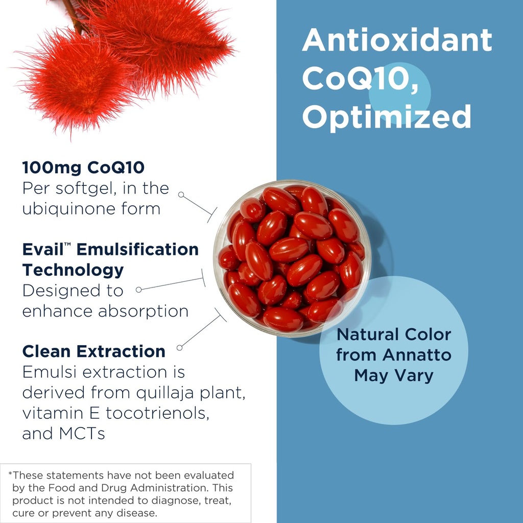 designs-for-health-q-evail-100-100mg-coq-3.jpg