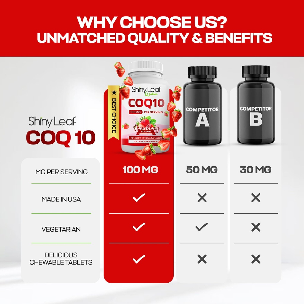 shiny-leaf-coq10-100mg-chewable-coq10-su-5.jpg