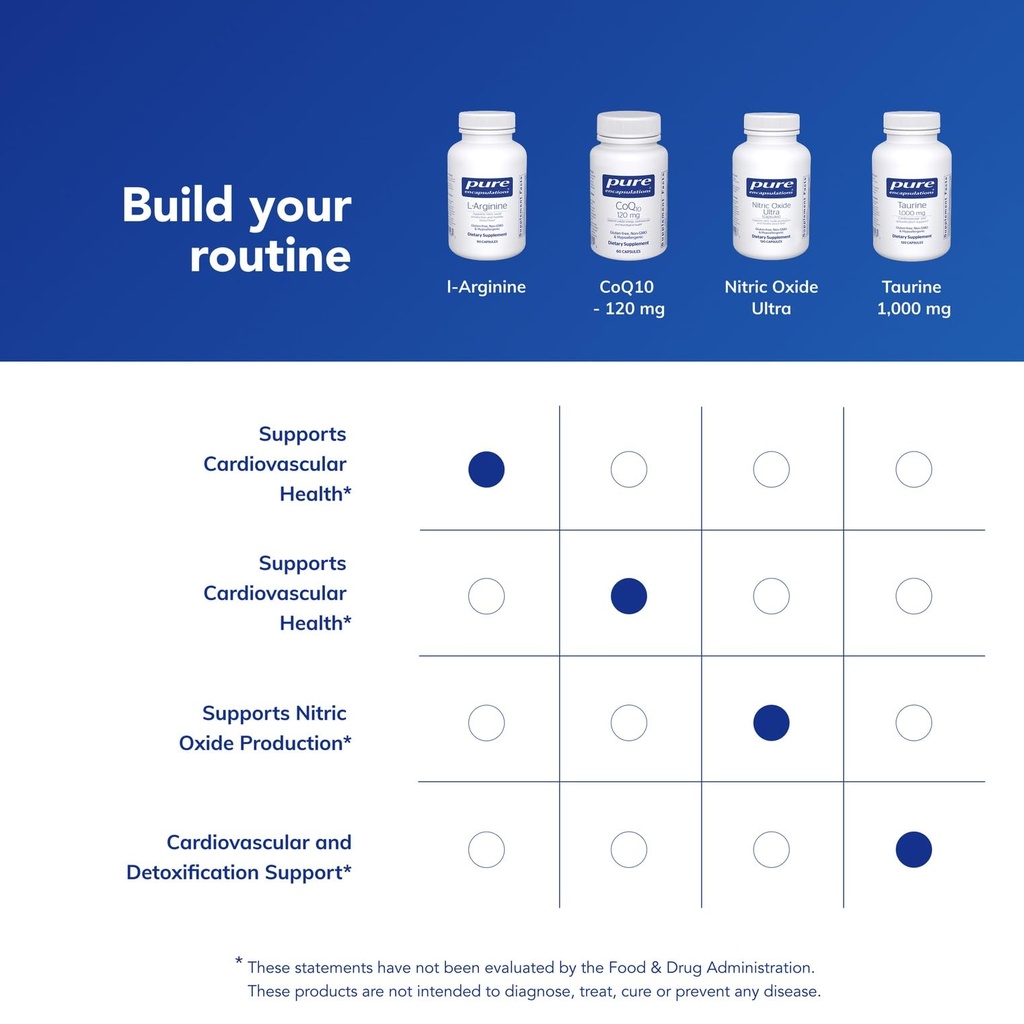 pure-encapsulations-l-arginine-1-400-mg--6.jpg