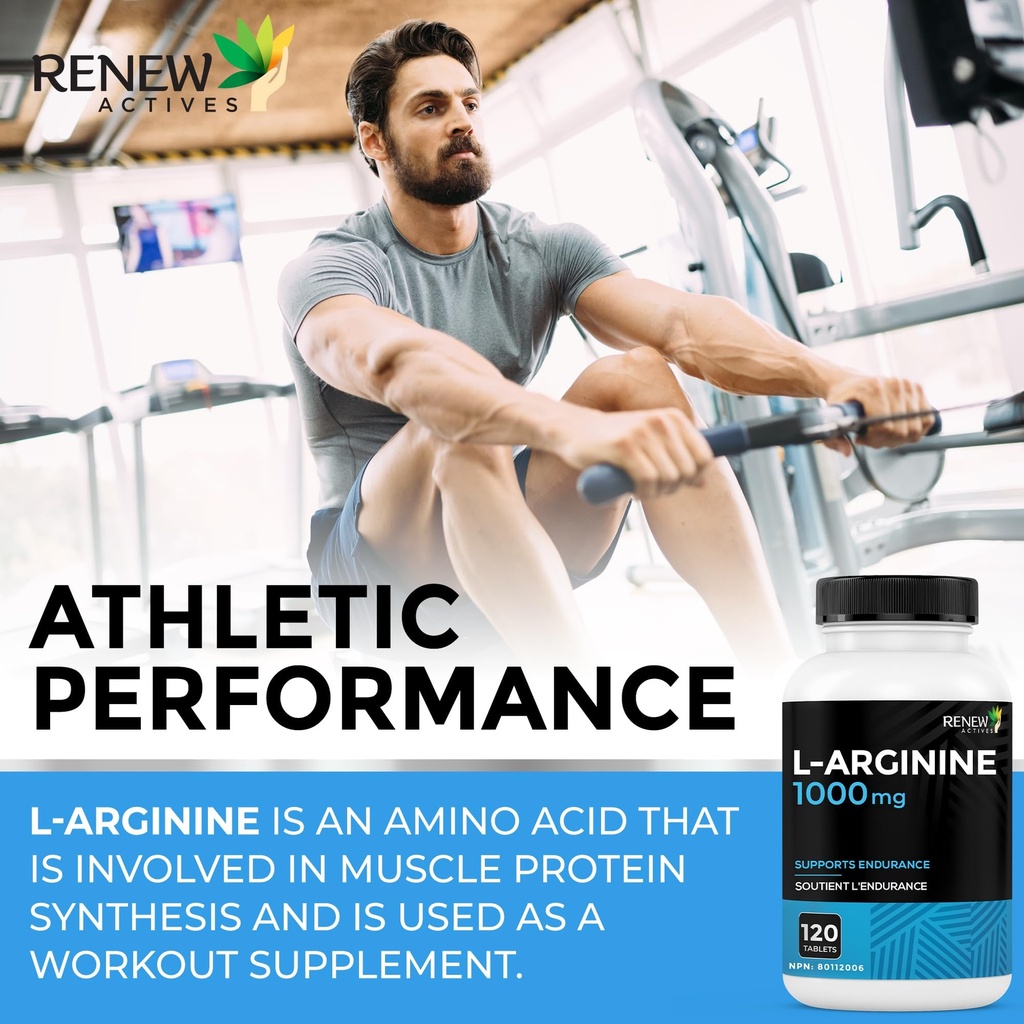 renew-actives-l-arginine-supplement-1000-2.jpg