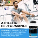 renew-actives-l-arginine-supplement-1000-2.jpg