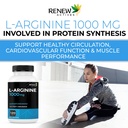 renew-actives-l-arginine-supplement-1000-4.jpg