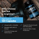 dacha-premium-l-arginine-pills-1920-mg-1-3.jpg