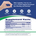 florastor-advanced-gas-and-bloat-probiot-6.jpg