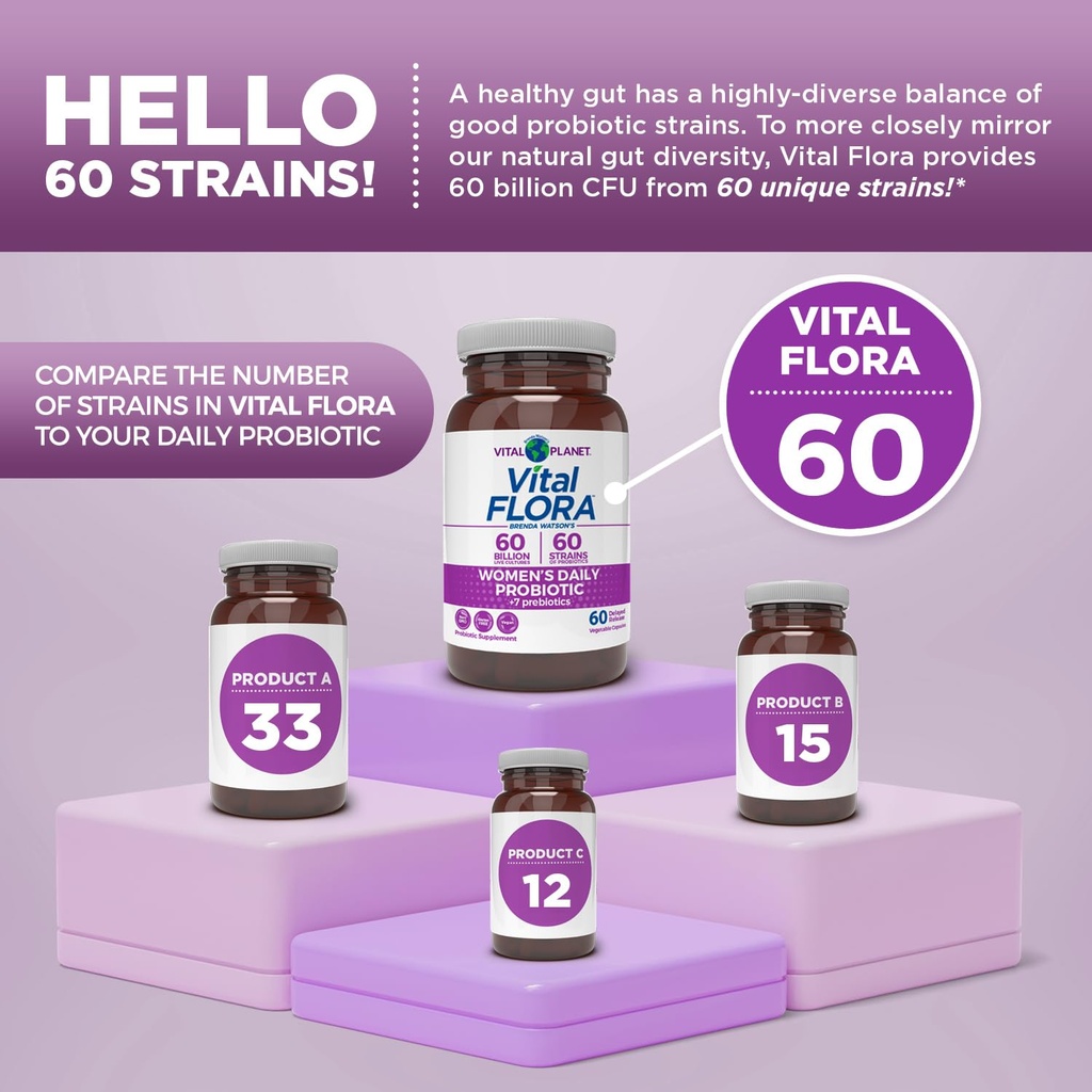 vital-planet-vital-flora-women-over-55-d-4.jpg