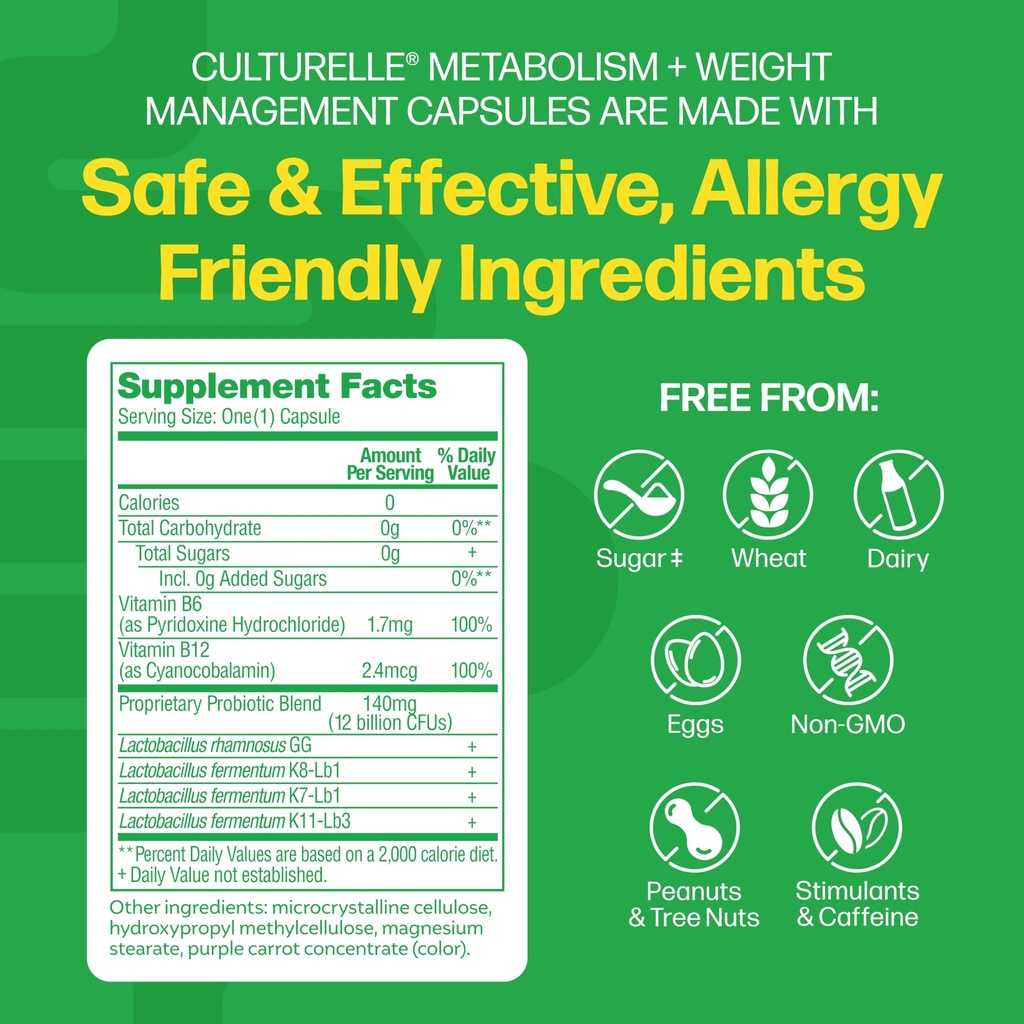 culturelle-metabolism-weight-management--2.jpg