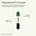 seed-ds-01-daily-synbiotic-prebiotic-and-4.jpg