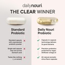daily-nouri-menopause-probiotics-for-wom-6.jpg