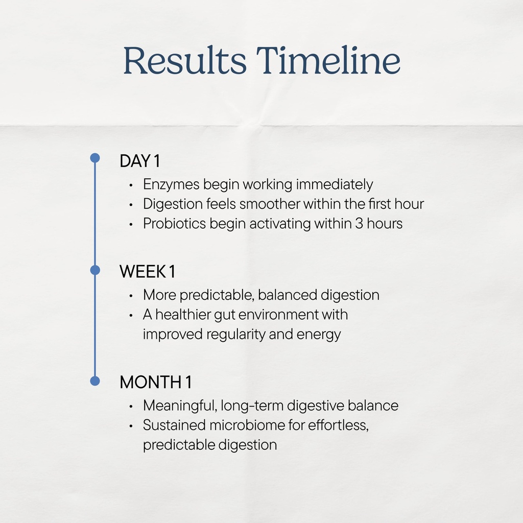 zenwise-health-digestive-enzymes-with-br-3.jpg