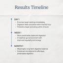 zenwise-health-digestive-enzymes-with-br-3.jpg